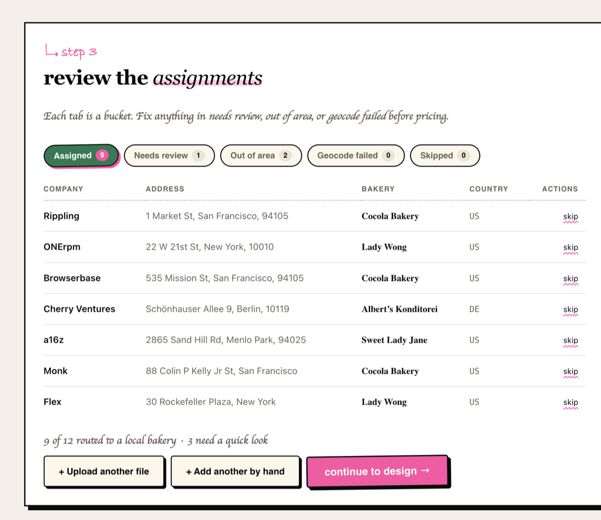 Daymaker review screen routing each recipient to a local bakery.